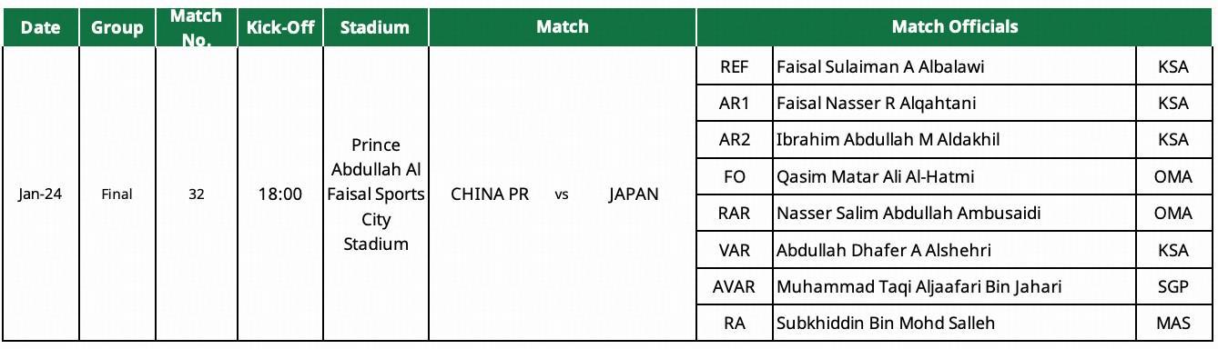 世界杯官方直播软件下载-官方：沙特主裁判将执法U23亚洲杯决赛中国vs日本的比赛